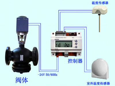 西门子温控阀